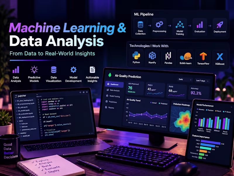 Cover image for Machine Learning & Data Analysis