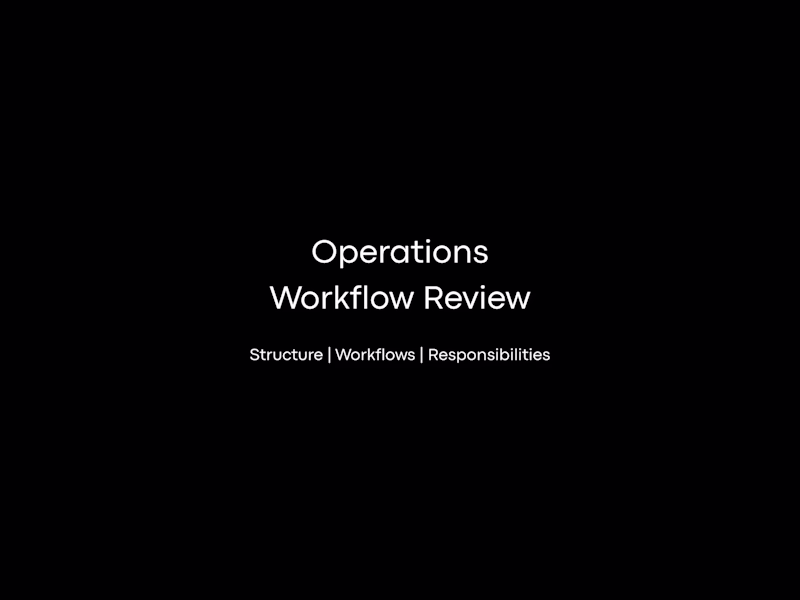 Cover image for Operations Workflow Review
