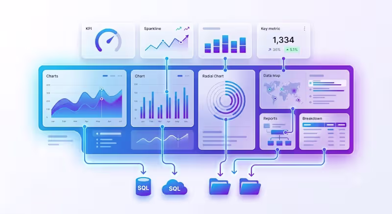 Cover image for Power BI Dashboards & Business Analytics