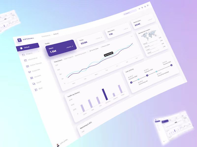 Cover image for Admin dashboard: analytics