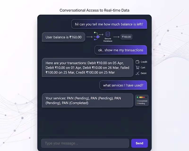 Cover image for QuickServe — AI Natural Language