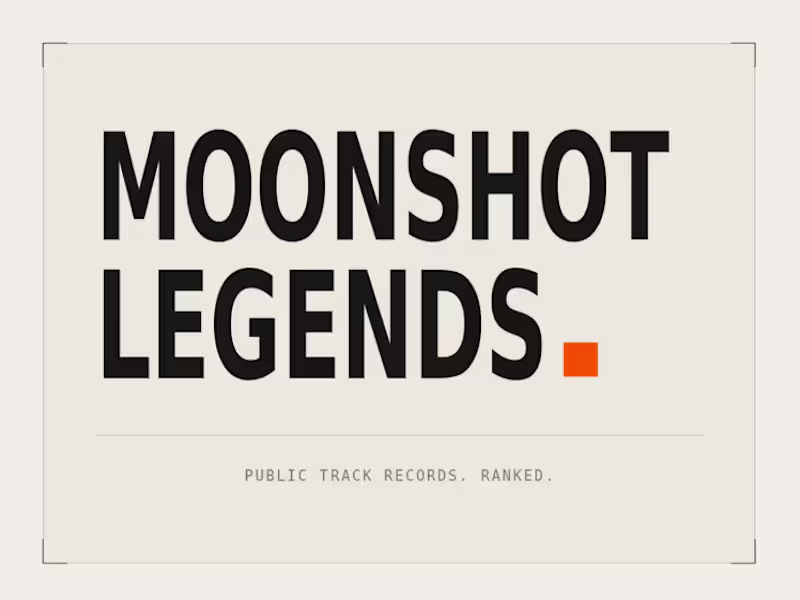 Cover image for A 30-second launch video for