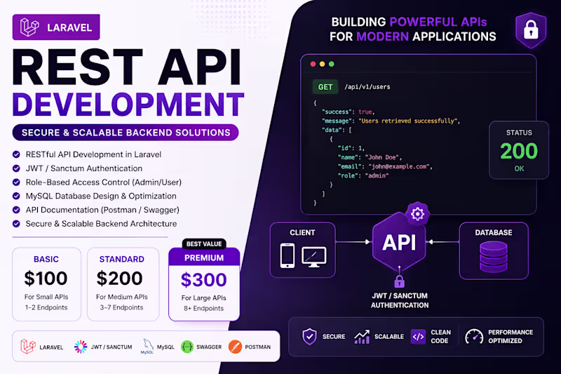 Cover image for Laravel REST API Development (Secure & Scalable Backend)
