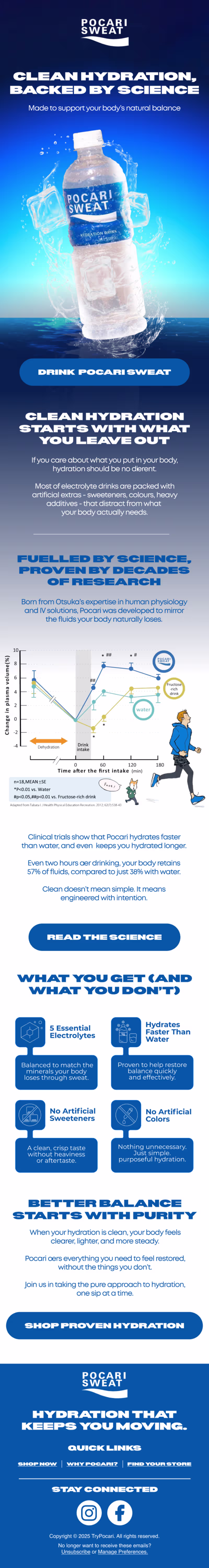 Cover image for Pocari Campaign