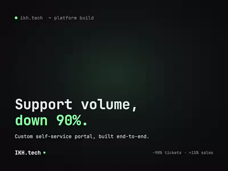 Cover image for Self-Service Portal for Growing Hosting Provider