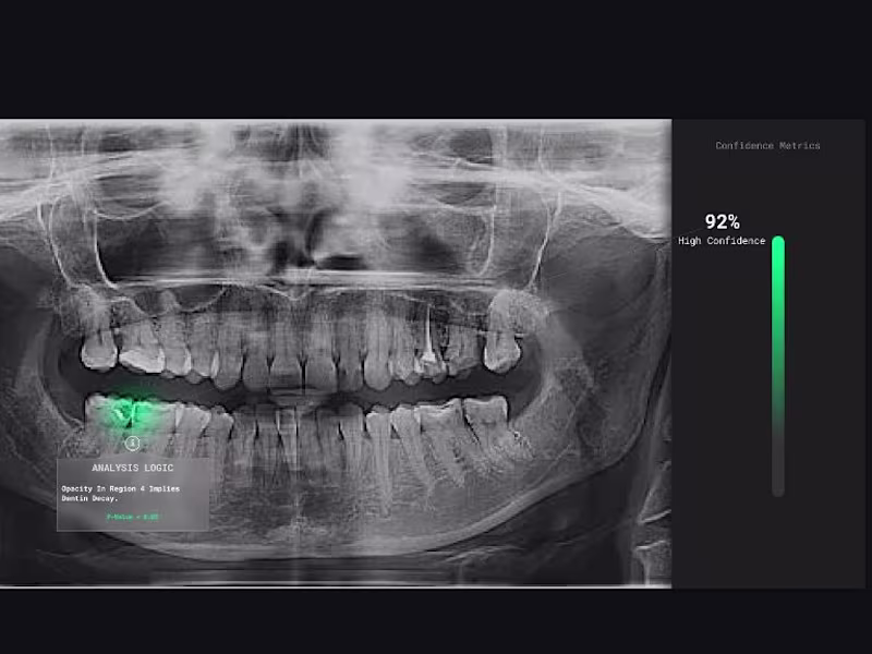 Cover image for Explainable AI for Dental Radiographs