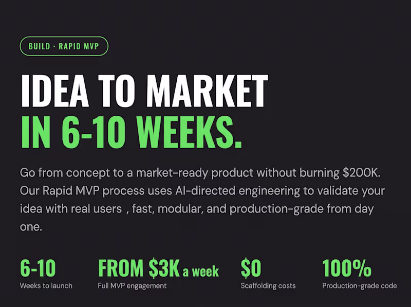 Cover image for Build  Rapid MVP Idea to market in 6-10 weeks