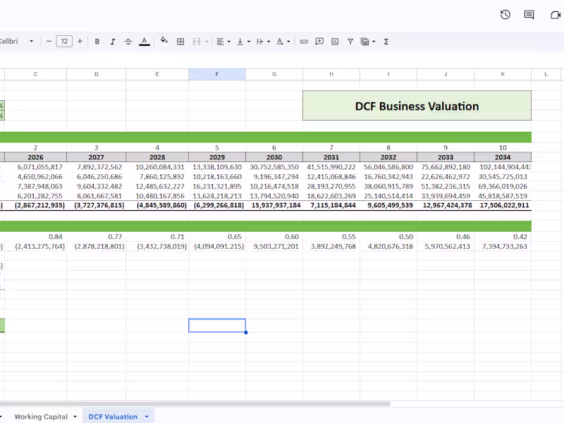 Cover image for DCF Valuation - Stars Up Recommendation