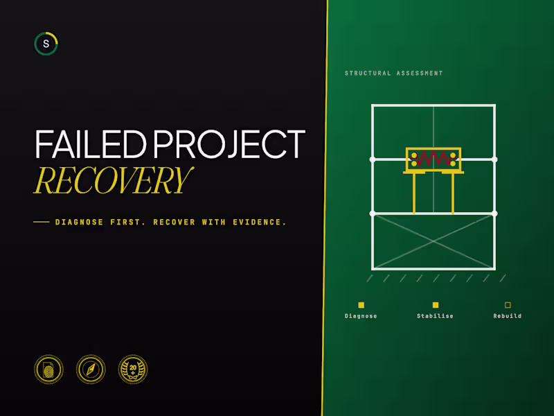 Cover image for Failed Project Recovery Plan