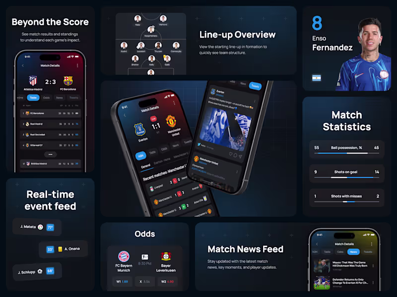 Cover image for Mobile App Design  iOS, Android, SaaS
