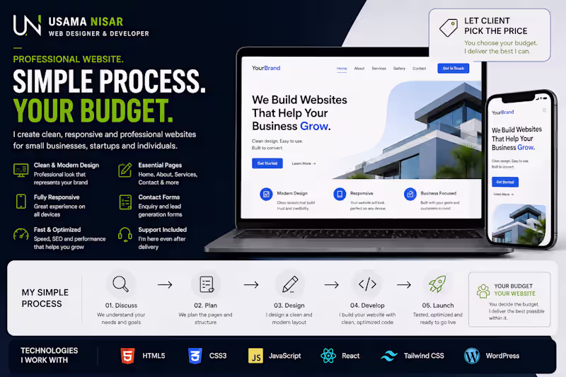 Cover image for Basic Business Website Design & Development