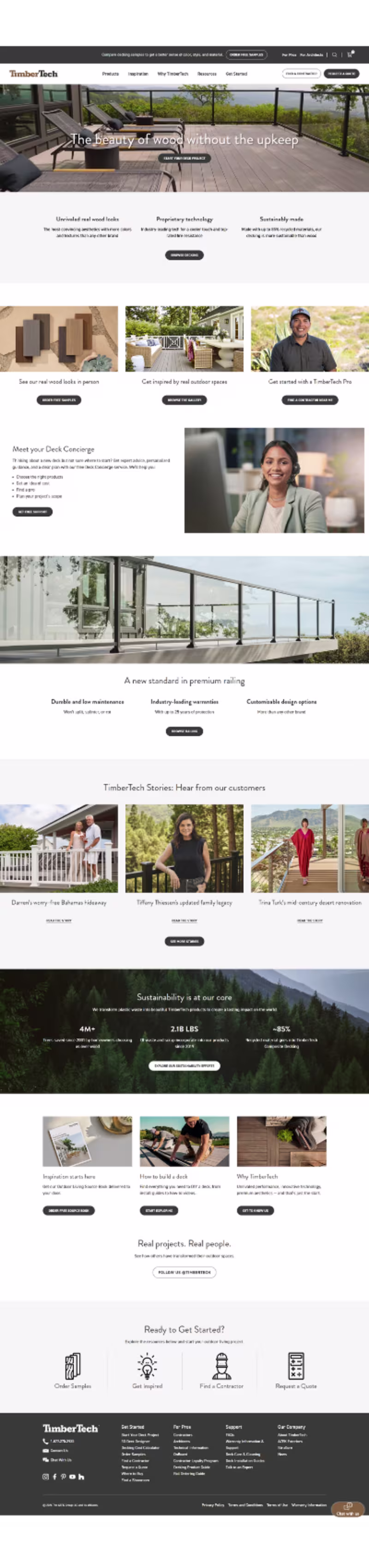 Cover image for Custom Wordpress Design and Development

A