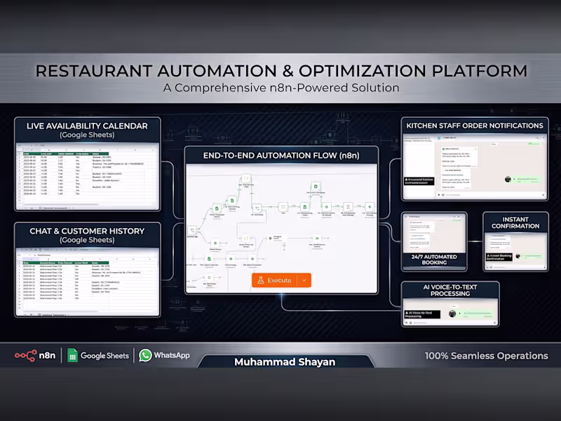Cover image for Autonomous Bilingual WhatsApp AI Reservation & Support Engine