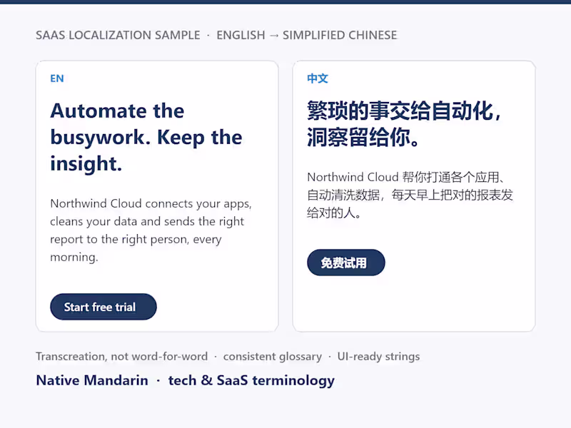Cover image for English to Chinese SaaS Localization Sample
