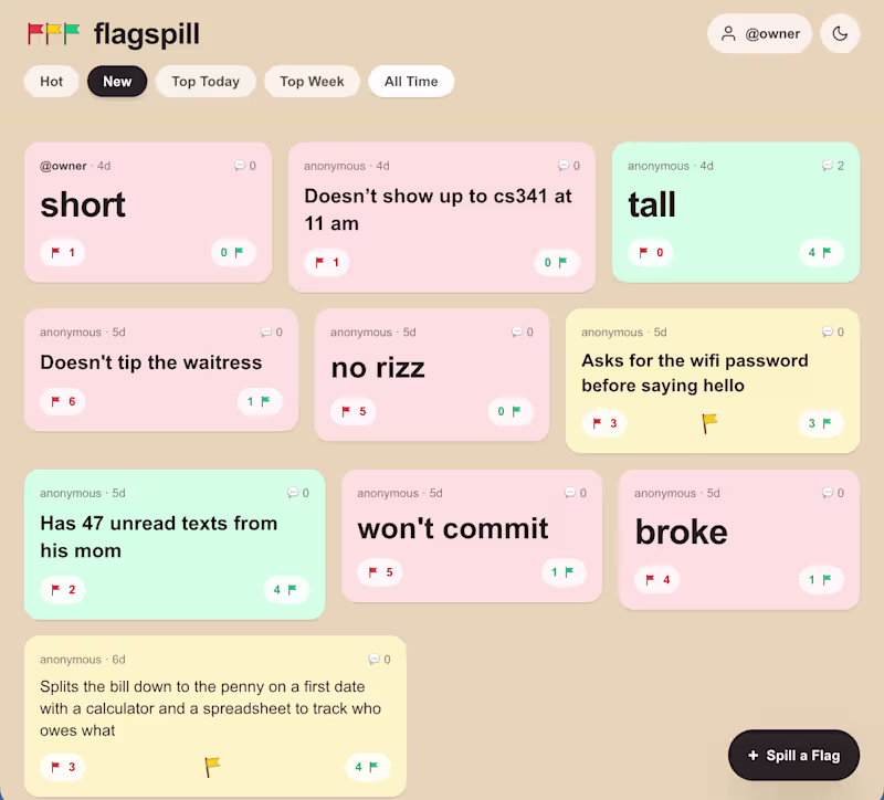 Cover image for Flagspill is an anonymous social