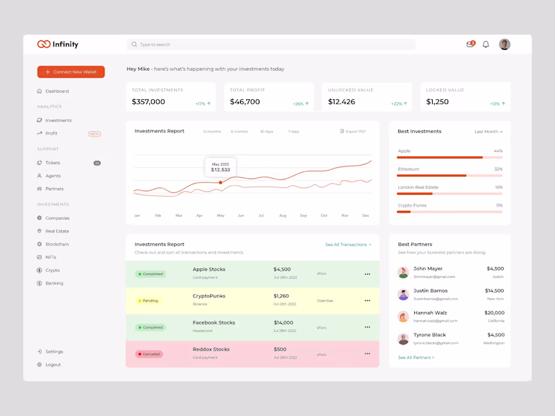 Cover image for Comprehensive investment dashboard unifying stocks, crypto (...