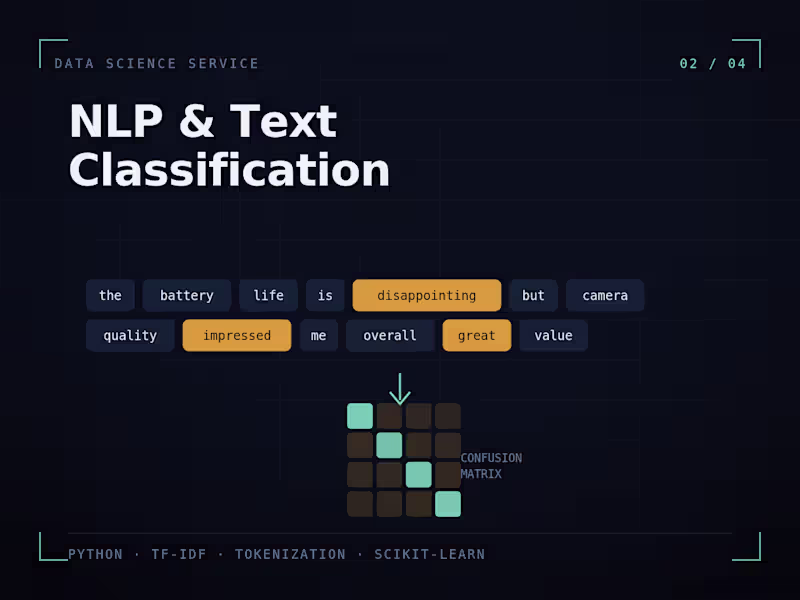 Cover image for NLP & Text Classification