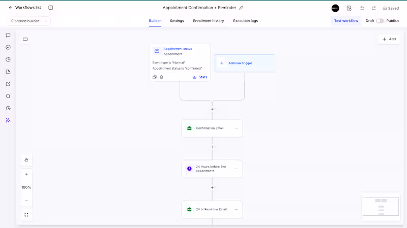 Cover image for Automations made to reduce admin