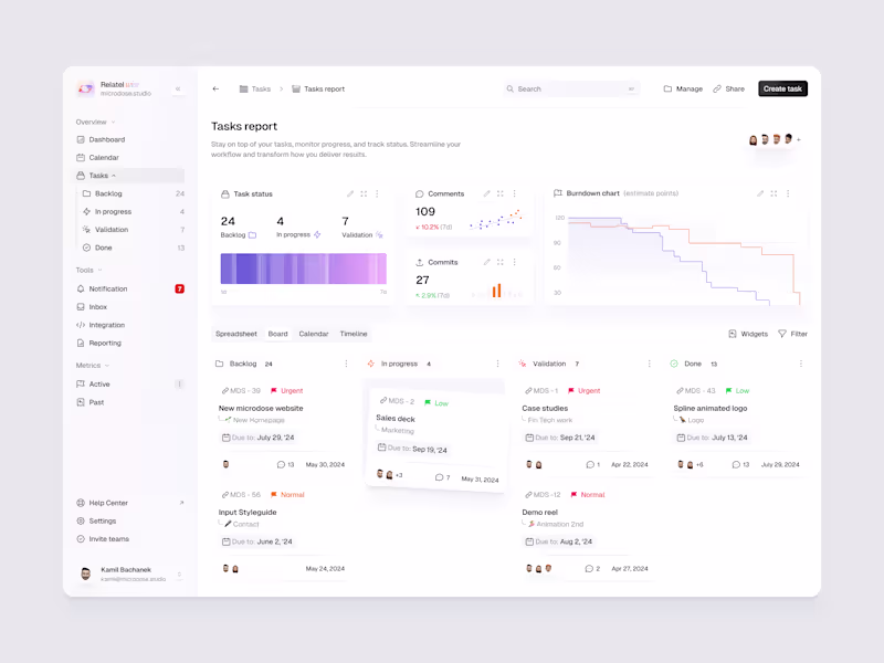 Cover image for CRM Dashboard