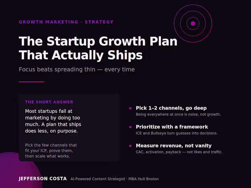 Cover image for A strategy article on how