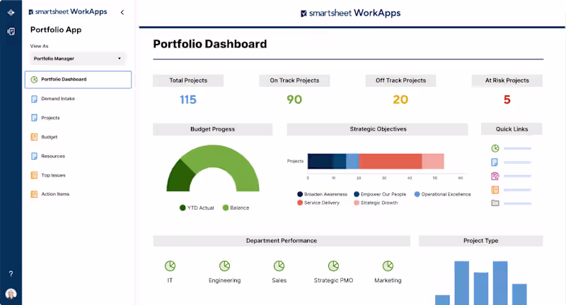 Cover image for I built a workflow management