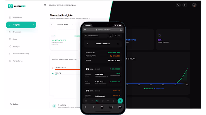 Cover image for Cuanvas, AI-Powered Personal Finance Platform
A