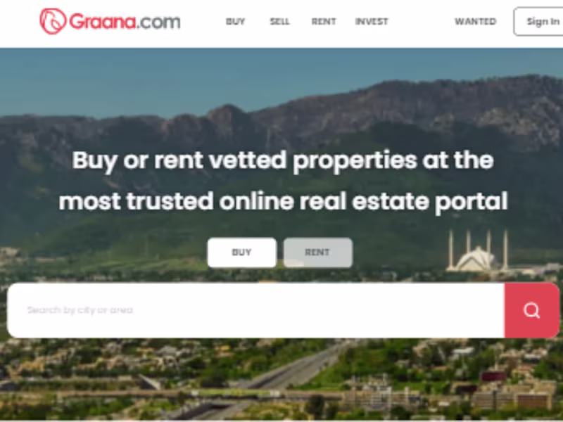 Cover image for Graana | Real Estate Company | WordPress Website