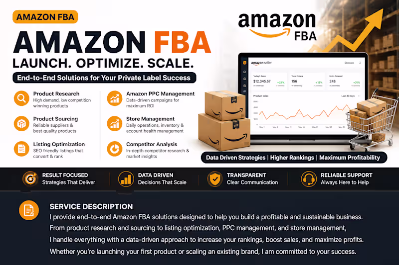 Cover image for Amazon FBA Management | Product Research | PPC | Listing SEO