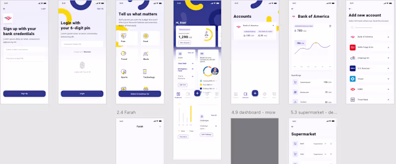 Cover image for Fintech - Personal Budget Management