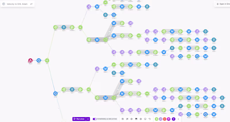 Cover image for Velocity CRM to GoHighLevel (GHL) Real-time Syncing