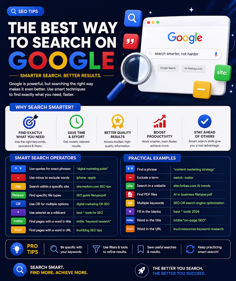 Cover image for 🔎 The Best Way to