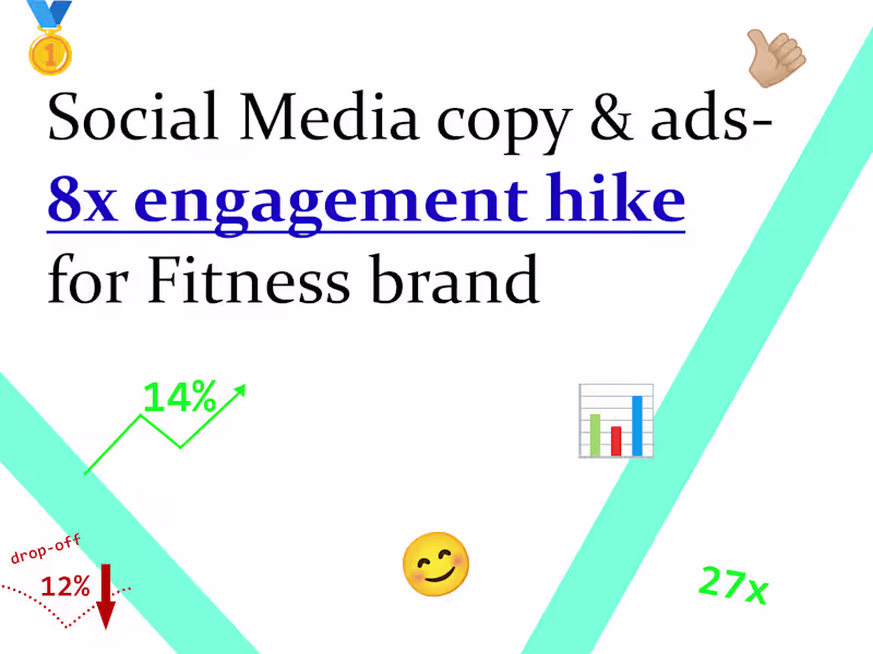 Cover image for High-Converting Social Media and Ad Copy