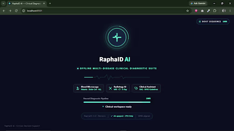 Cover image for Building AI for healthcare leaves