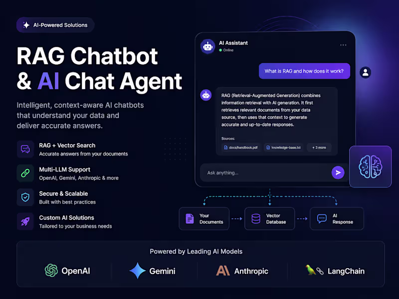Cover image for Custom Chat Bot & RAG AI Agent Development