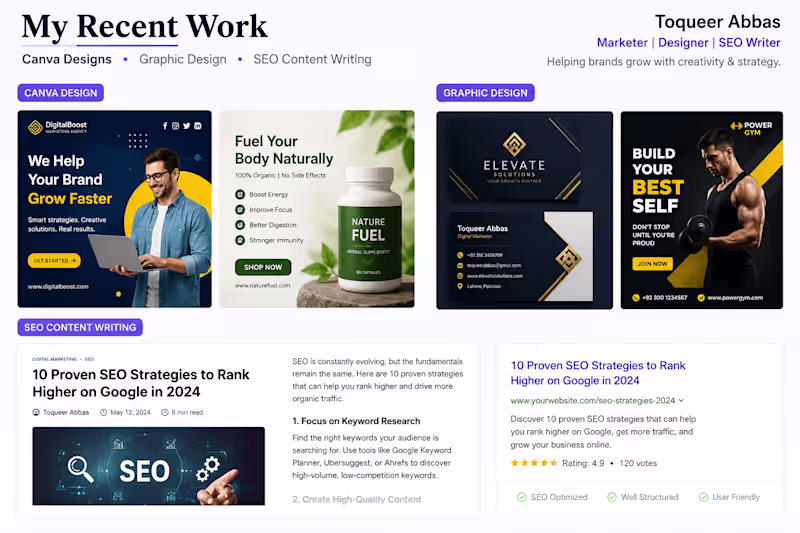 Cover image for Professional Canva, Graphic Design &