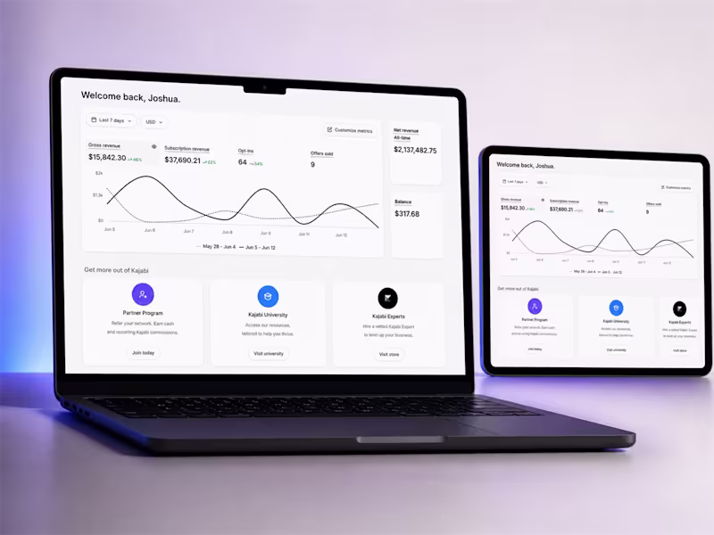 Cover image for Kajabi Platform Systems Supporting $2.1M+ in Revenue