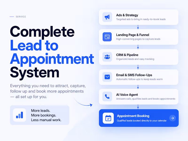 Cover image for Lead Management & Automation | CRM, Follow-Ups & Email Marketing