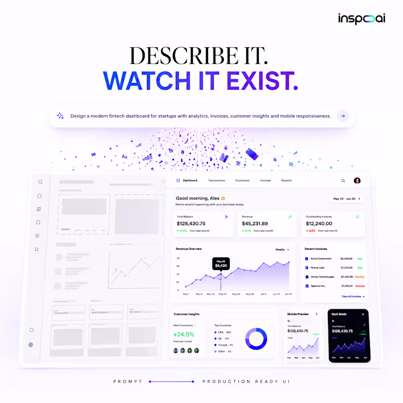 Cover image for Every great product starts the