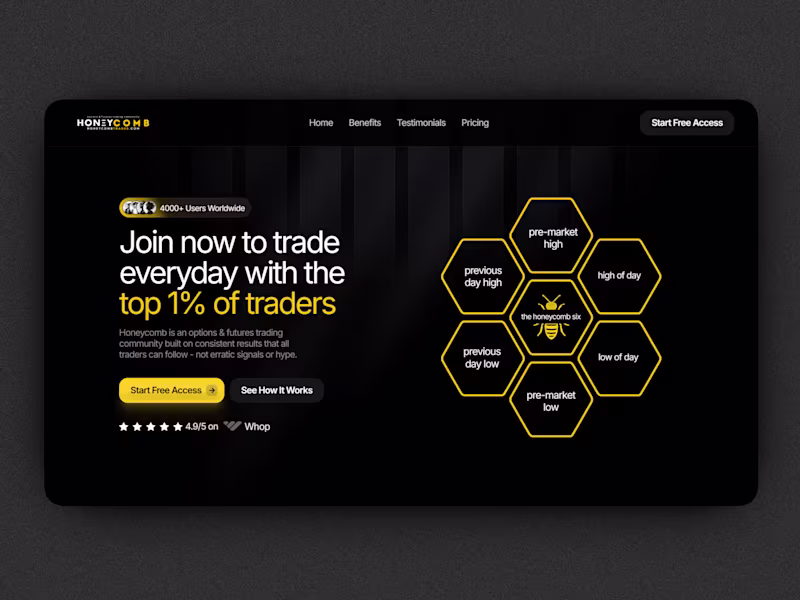 Cover image for Honeycomb Trades | Options & Futures Trading Community Website
