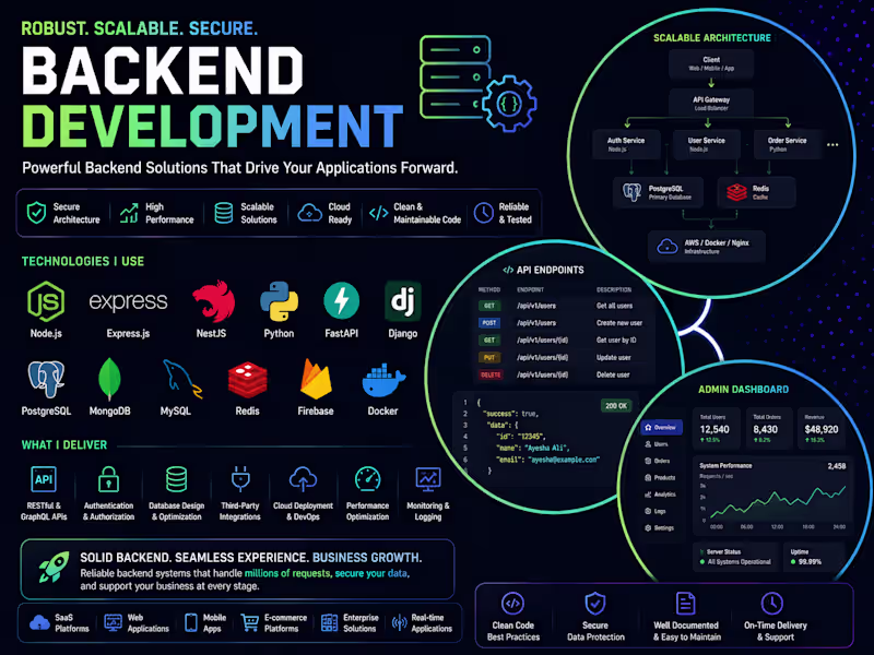 Cover image for Scalable Backend Development | Node.js, NestJS & FastAPI