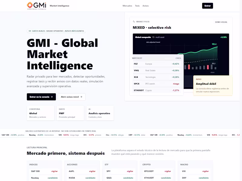 Cover image for GMI | Market Intelligence & Decision Support