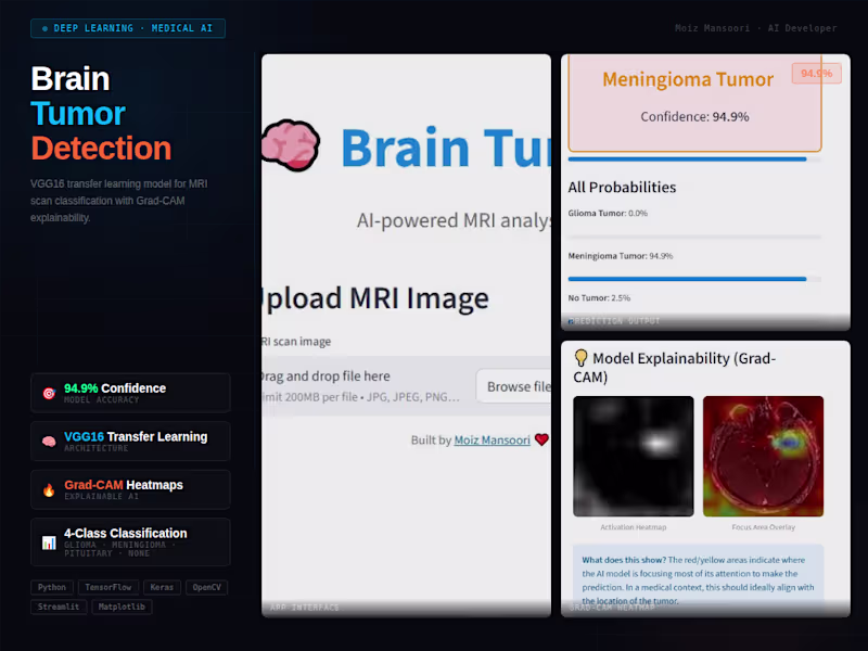 Cover image for Built a deep learning system