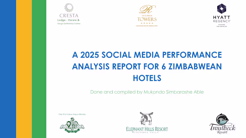 Cover image for Digital Engagement Audit for Hospitality Brands