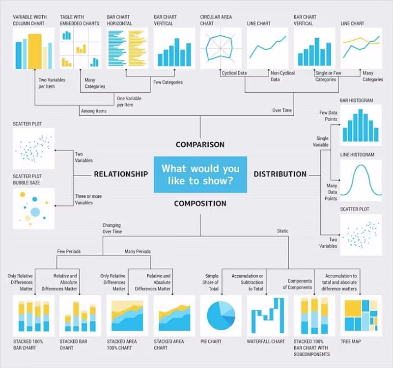 Cover image for Data Nerd
