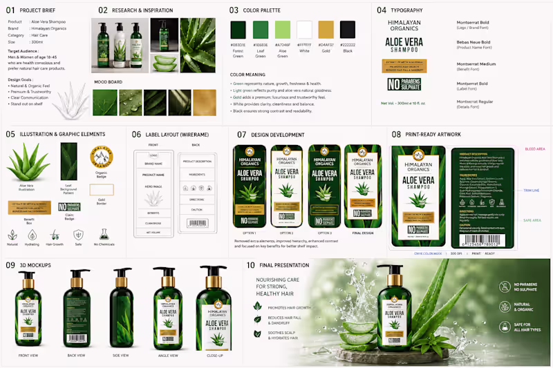 Cover image for Premium Aloe Vera Shampoo Packaging