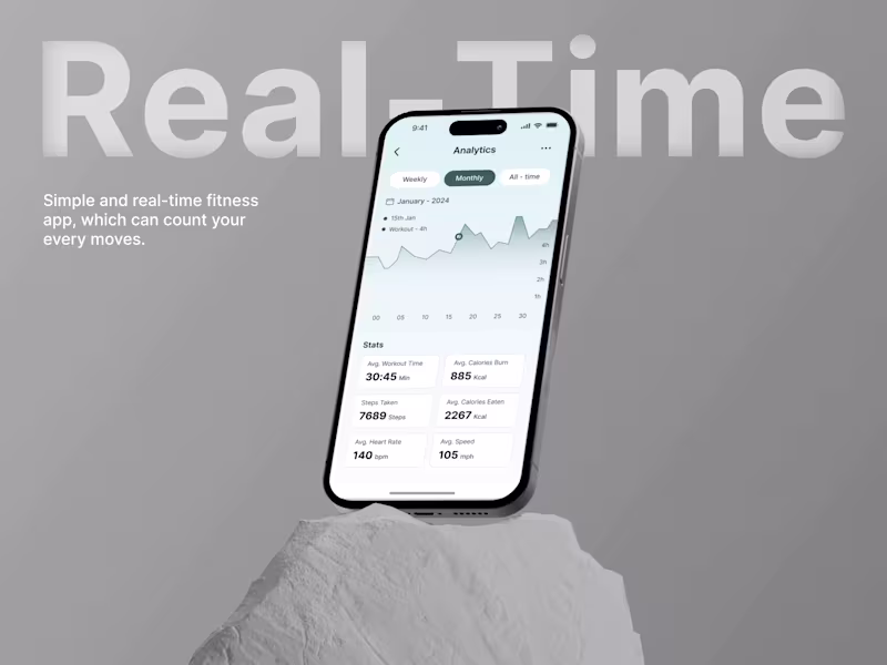 Cover image for Fitracky real time fitness app