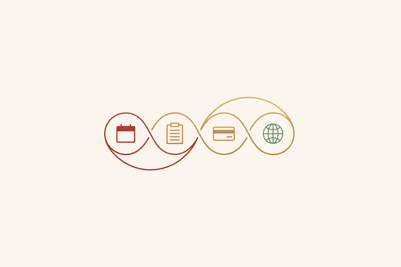 Cover image for Tech Stack Setup (Calendly+Tally+Stripe+landing page)