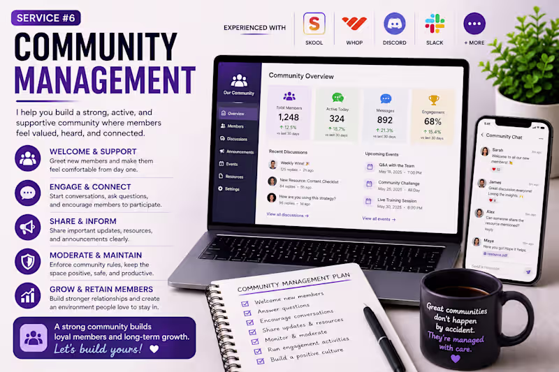 Cover image for Community Management