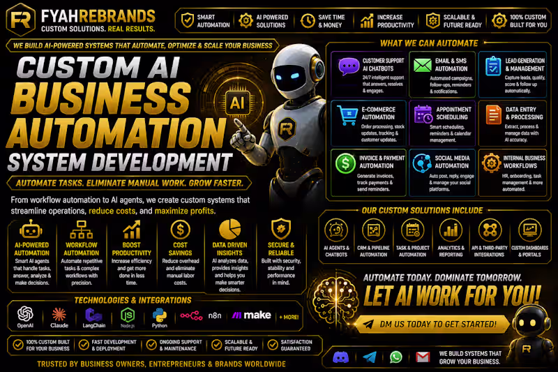 Cover image for AI Business Automation System