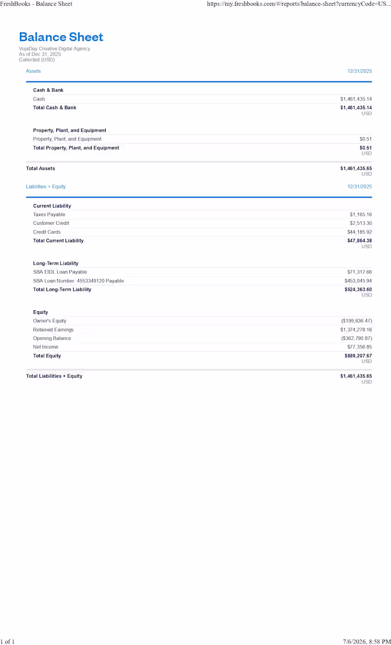 Cover image for Balance Sheet